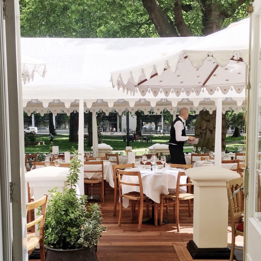 London Itinerary Travel Tips Day Out Natural History Museum Hyde Park