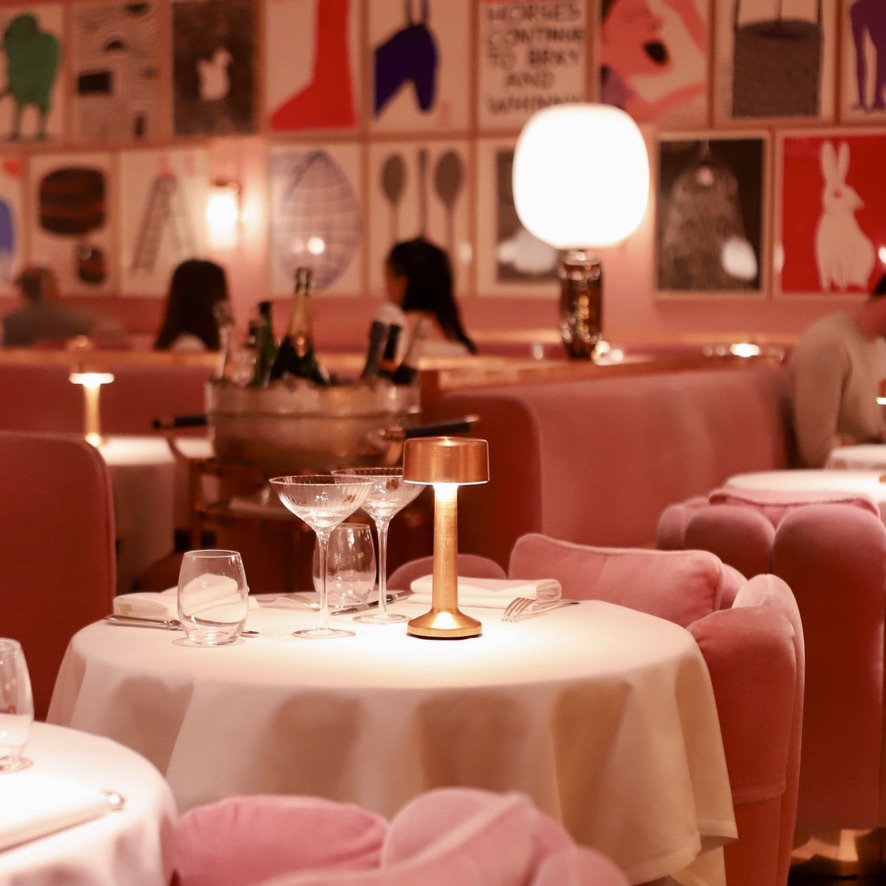 Holiday London Itinerary Travel Tips Sketch